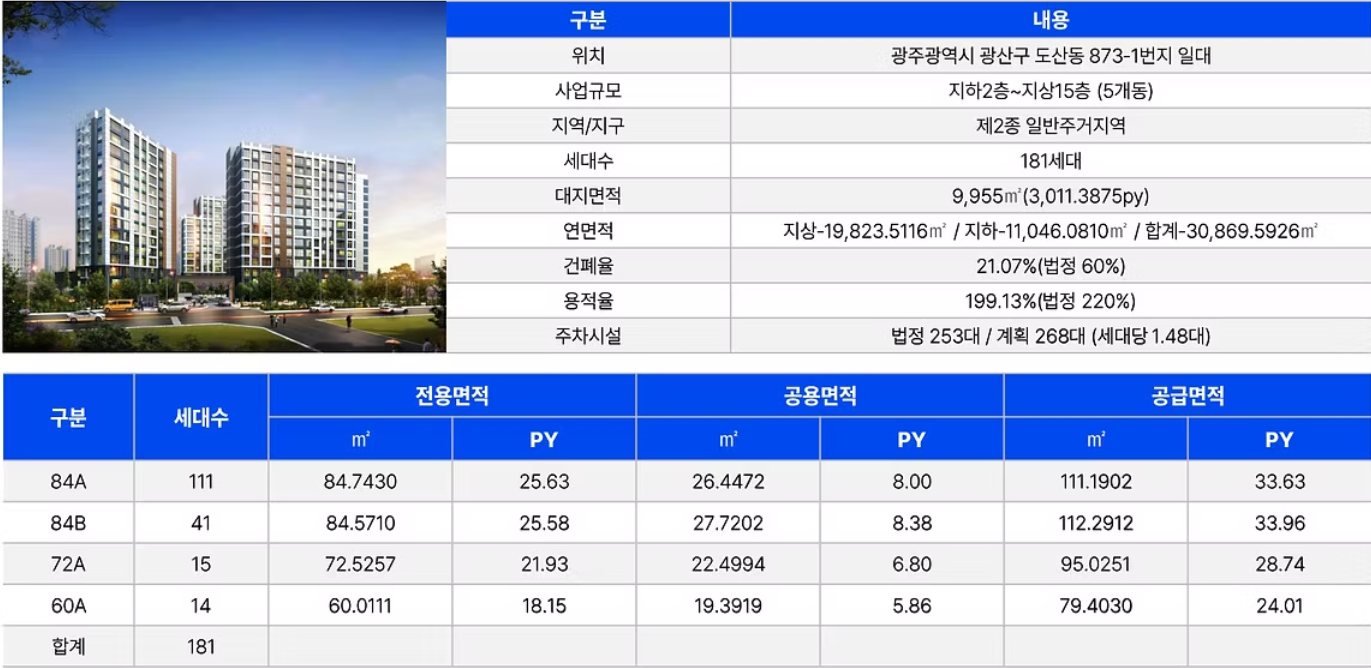 사업개요.PNG