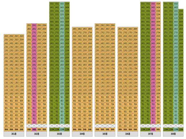 이안 플렉시티 전용 84·100㎡ 평면 설계 안내